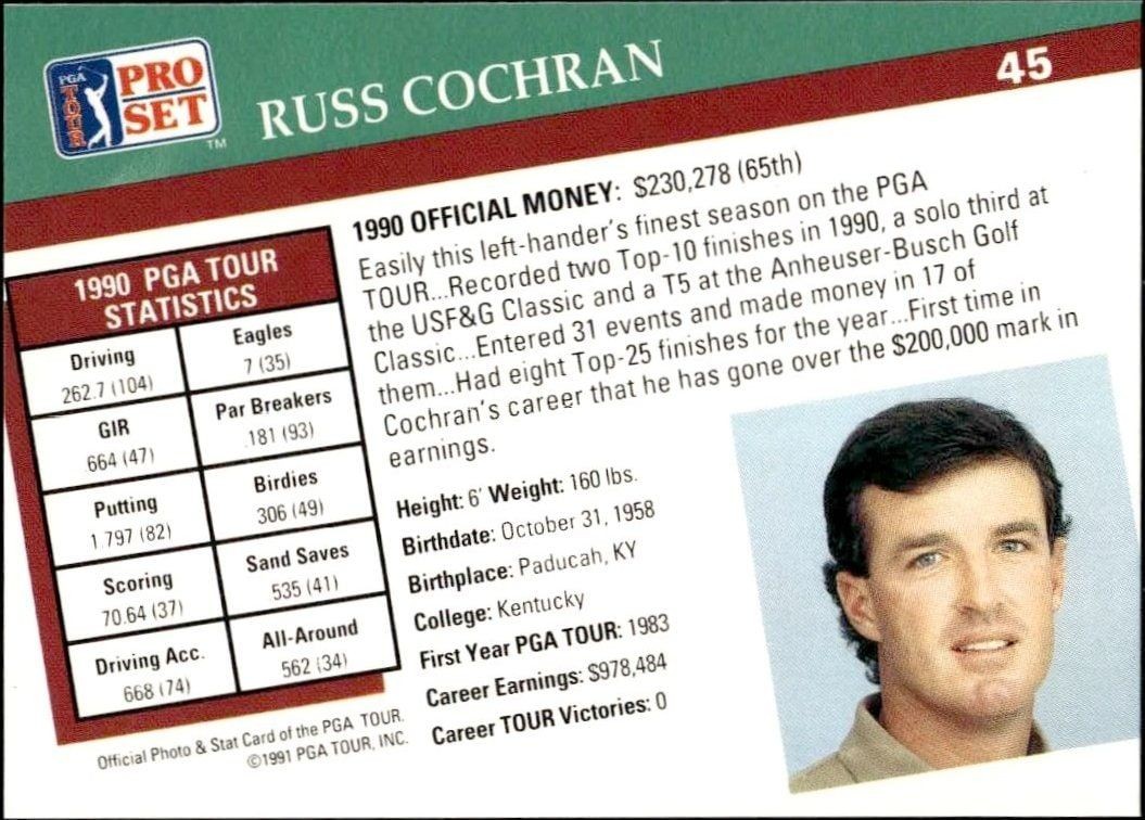 1991 Pro Set Pga Tour Russ Cochran #45 golf trading card back