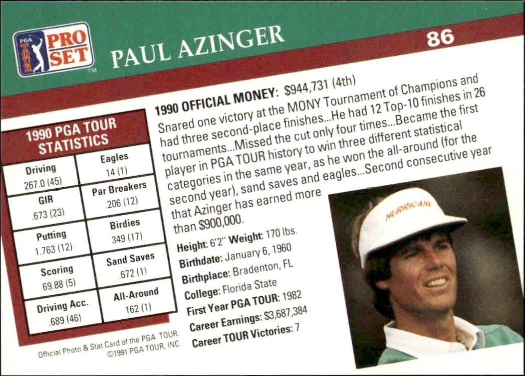 1991 Pro Set Pga Tour Paul Azinger #86 golf trading card back