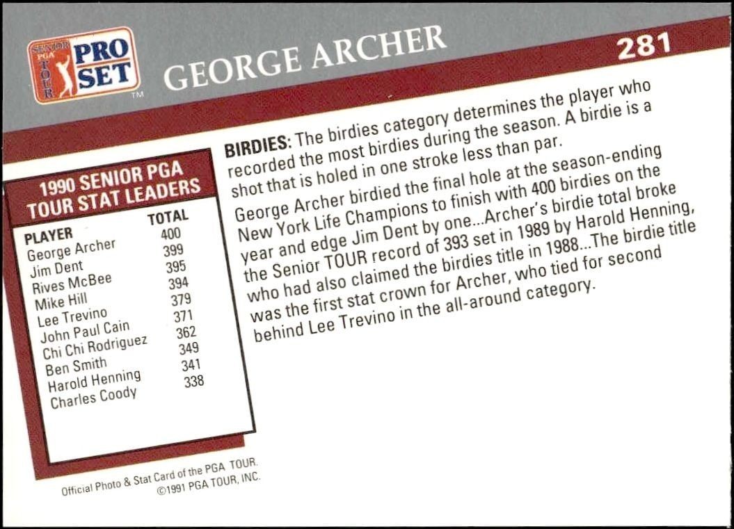 1991 Pro Set Pga Tour George Archer #281 golf trading card back