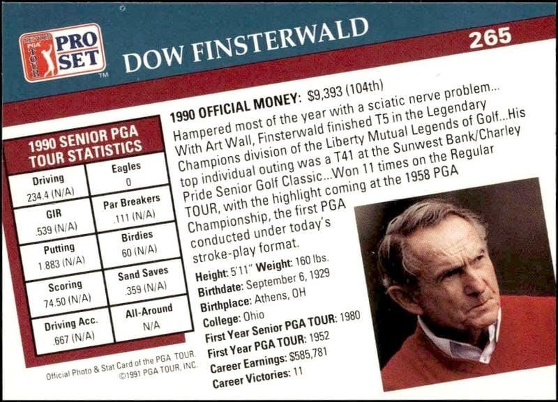 1991 Pro Set Pga Tour Dow Finsterwald #265 golf trading card back