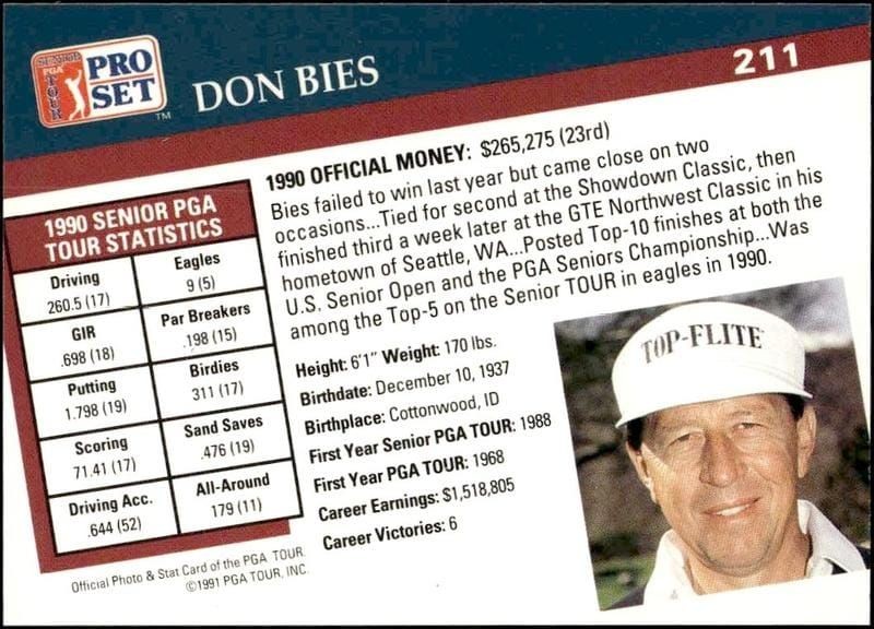 1991 Pro Set Pga Tour Don Bies #211 golf trading card back