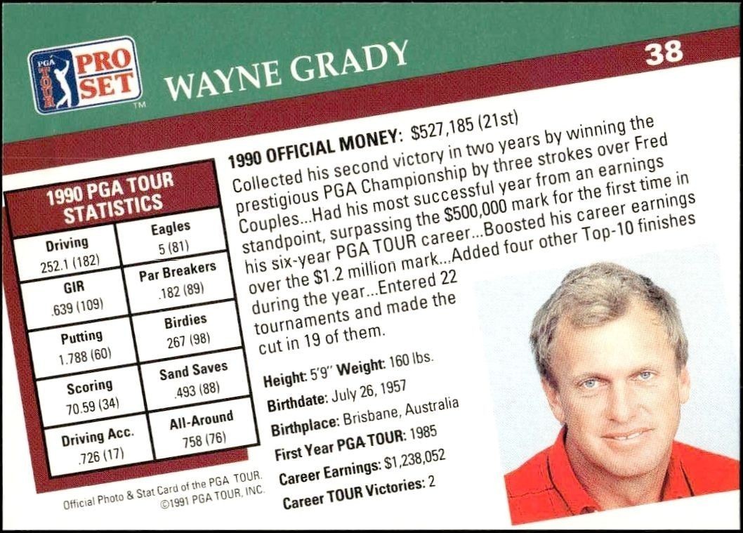 1991 Pro Set Pga Tour Wayne Grady #38 golf trading card back
