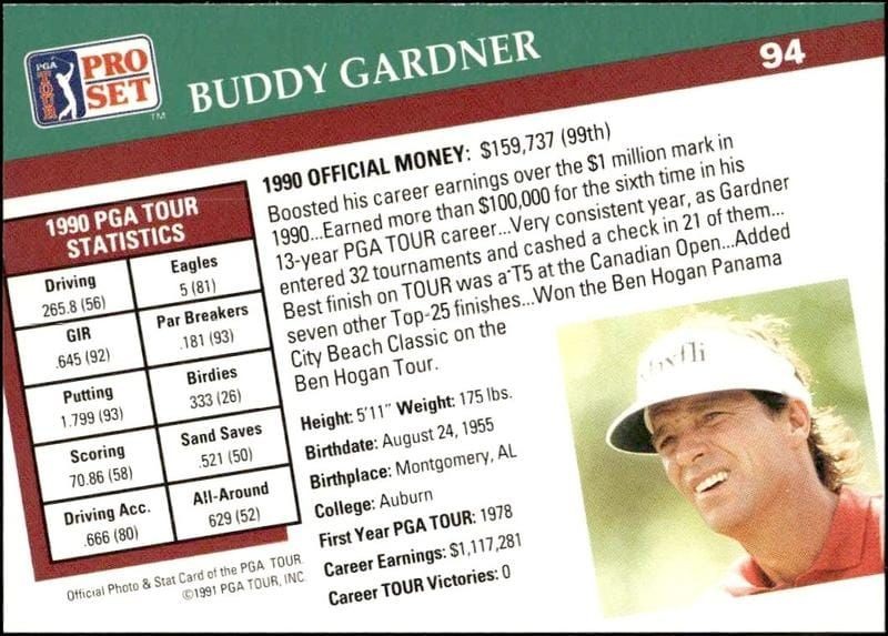 1991 Pro Set Pga Tour Buddy Gardner #94 golf trading card back