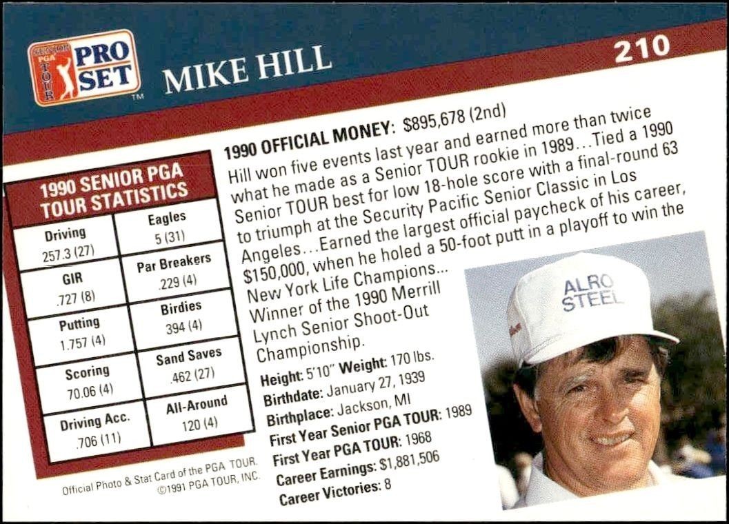 1991 Pro Set Pga Tour Mike Hill #210 golf trading card back