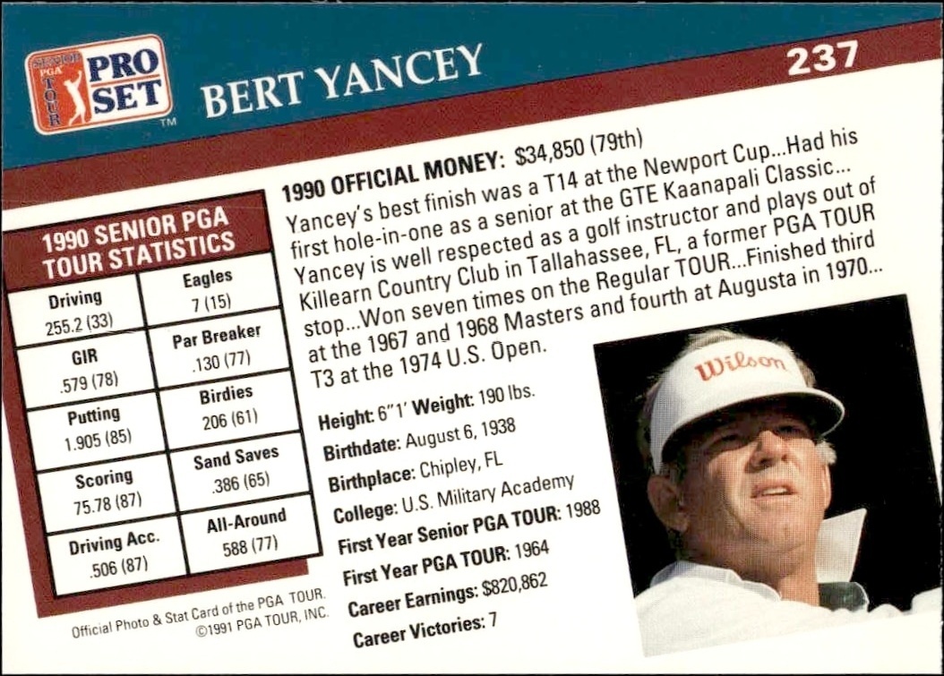 1991 Pro Set Pga Tour Bert Yancey #237 golf trading card back