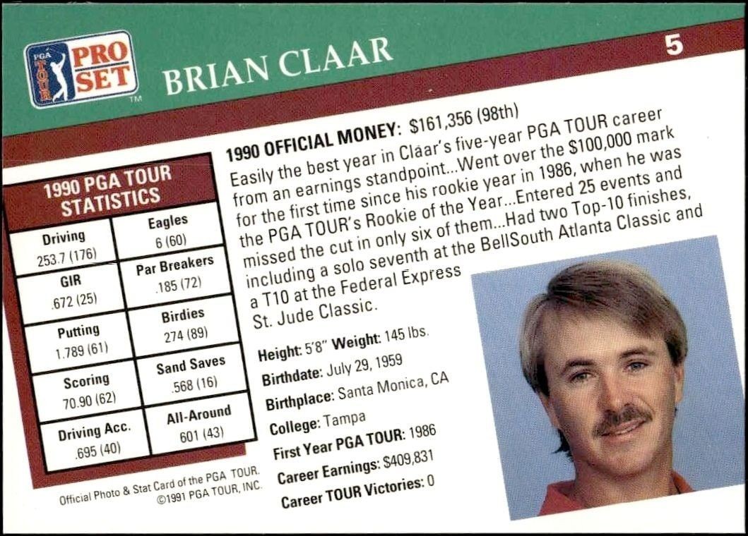 1991 Pro Set Pga Tour Brian Claar #5 golf trading card back