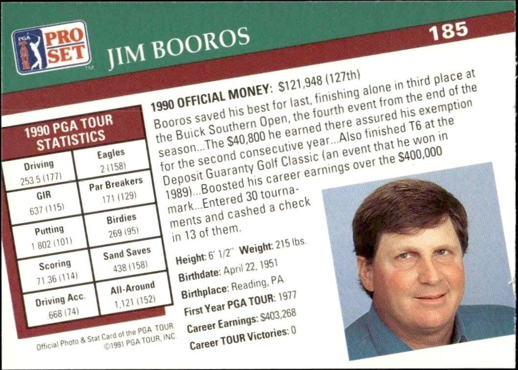 1991 Pro Set Pga Tour Jim Booros #185 golf trading card back