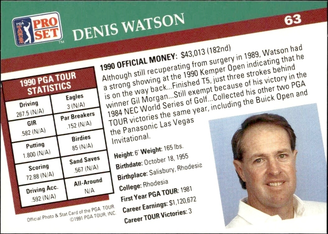 1991 Pro Set Pga Tour Denis Watson #63 golf trading card back