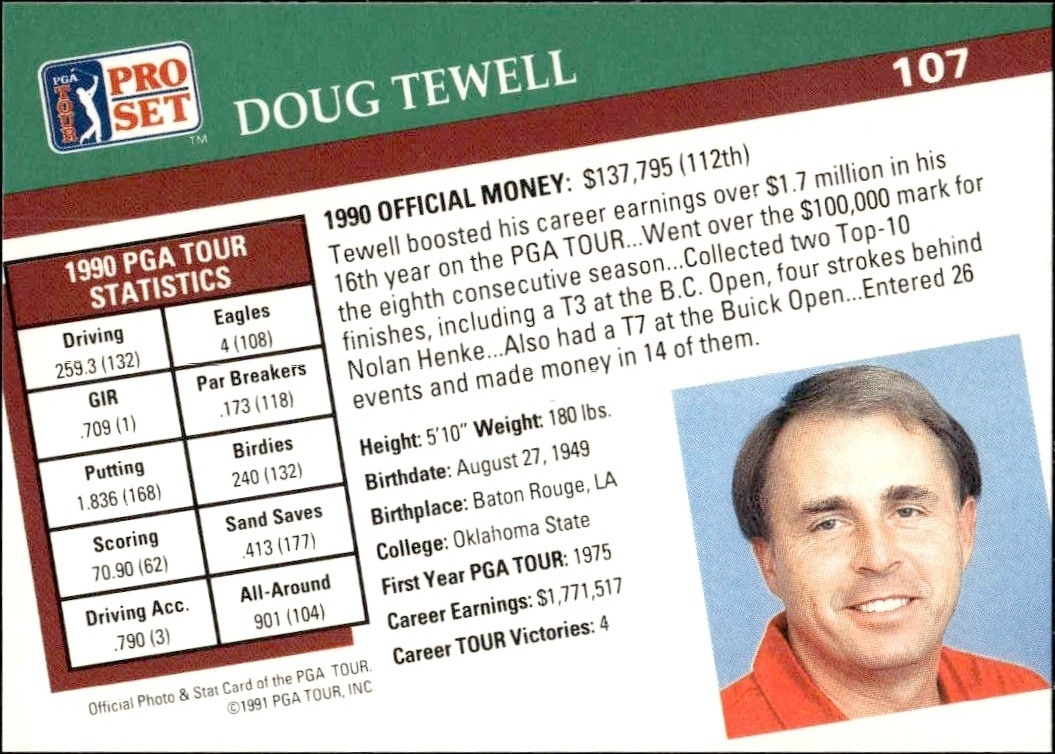 1991 Pro Set Pga Tour Doug Tewell #107 golf trading card back