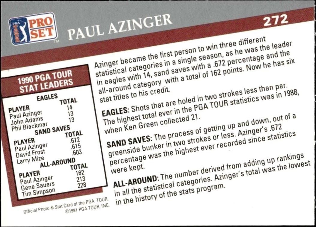 1991 Pro Set Pga Tour Paul Azinger #272 golf trading card back