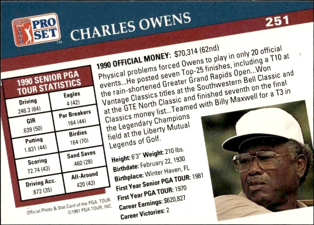 1991 Pro Set Pga Tour Charles Owens #251 golf trading card back