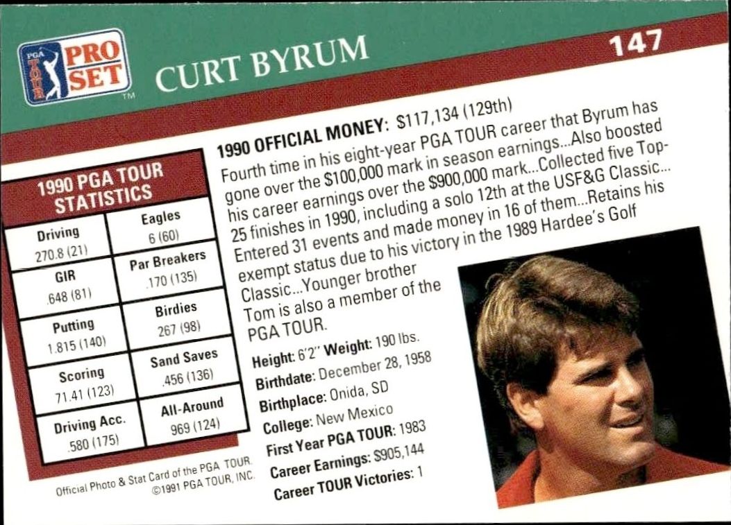 1991 Pro Set Pga Tour Curt Byrum #147 golf trading card back