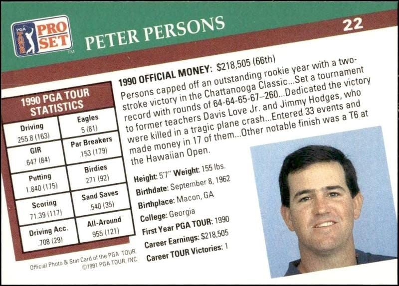 1991 Pro Set Pga Tour Peter Persons #22 golf trading card back