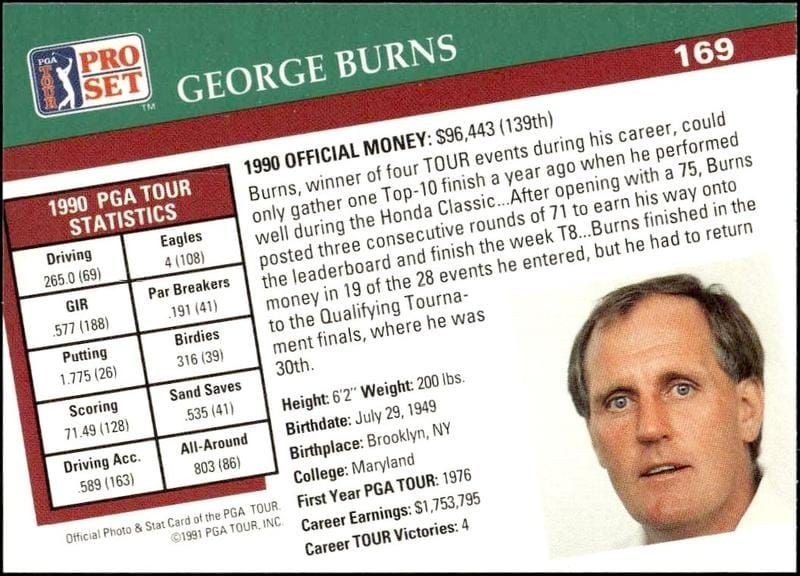1991 Pro Set Pga Tour George Burns #169 golf trading card back