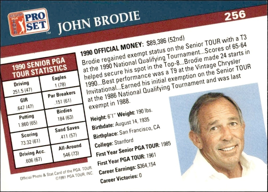 1991 Pro Set Pga Tour John Brodie #256 golf trading card back