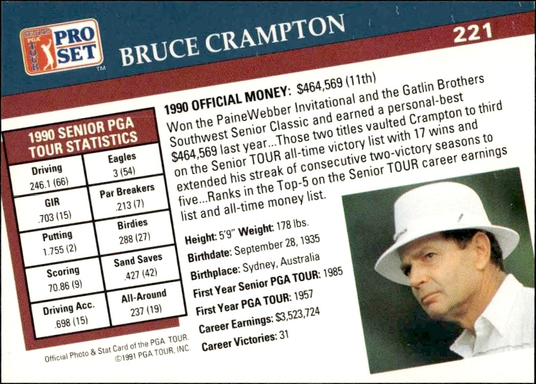 1991 Pro Set Pga Tour Bruce Crampton #221 golf trading card back