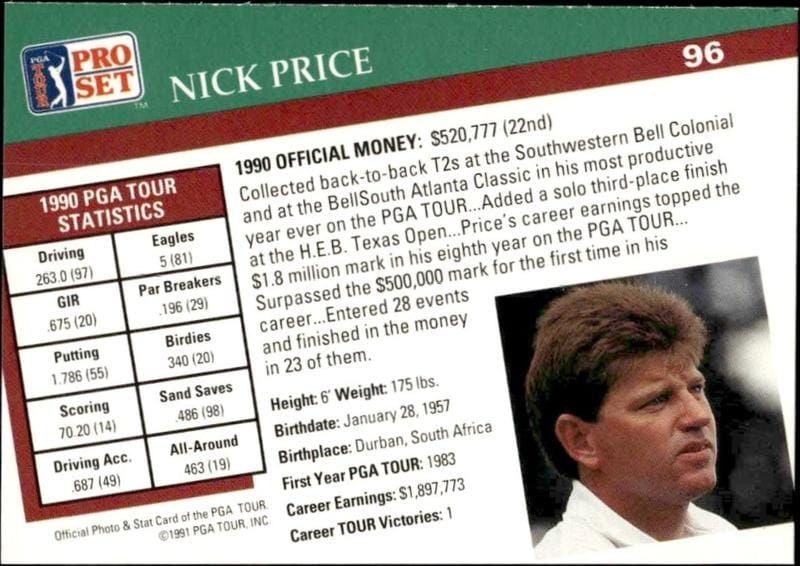 1991 Pro Set Pga Tour Nick Price #96 golf trading card back