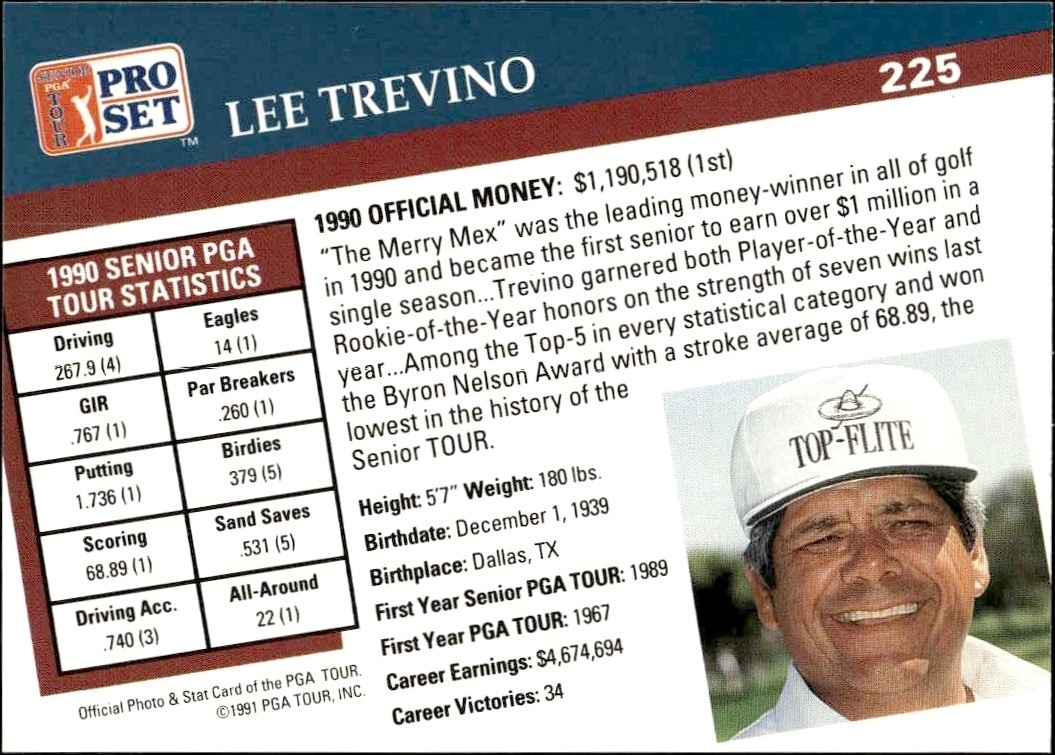 1991 Pro Set Pga Tour Lee Trevino #225 golf trading card back