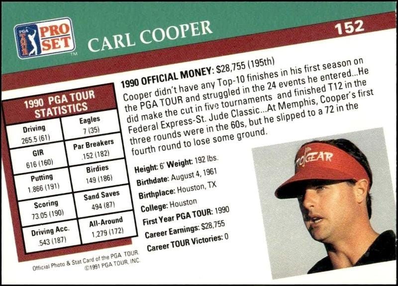 1991 Pro Set Pga Tour Carl Cooper #152 golf trading card back