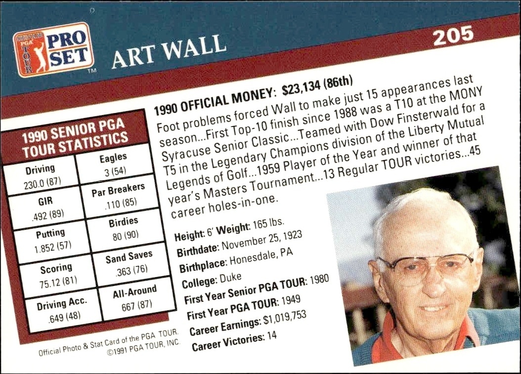 1991 Pro Set Pga Tour Art Wall #205 golf trading card back