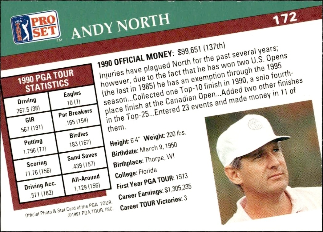 1991 Pro Set Pga Tour Andy North #172 golf trading card back