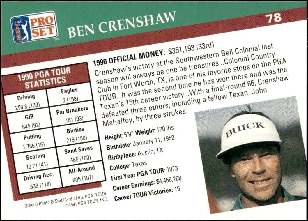 1991 Pro Set Pga Tour Ben Crenshaw #78 golf trading card back