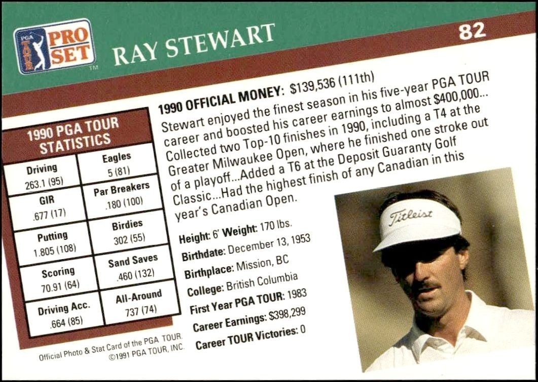 1991 Pro Set Pga Tour Ray Stewart #82 golf trading card back