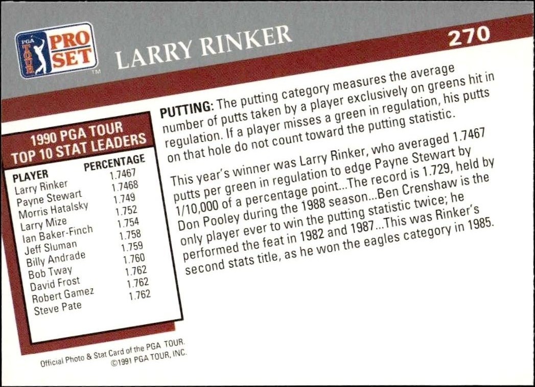 1991 Pro Set Pga Tour Larry Rinker #270 golf trading card back