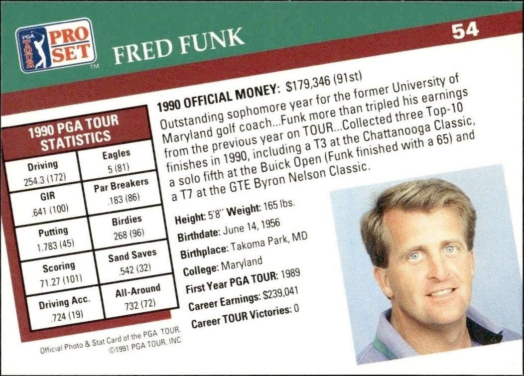 1991 Pro Set Pga Tour Fred Funk #54 golf trading card back