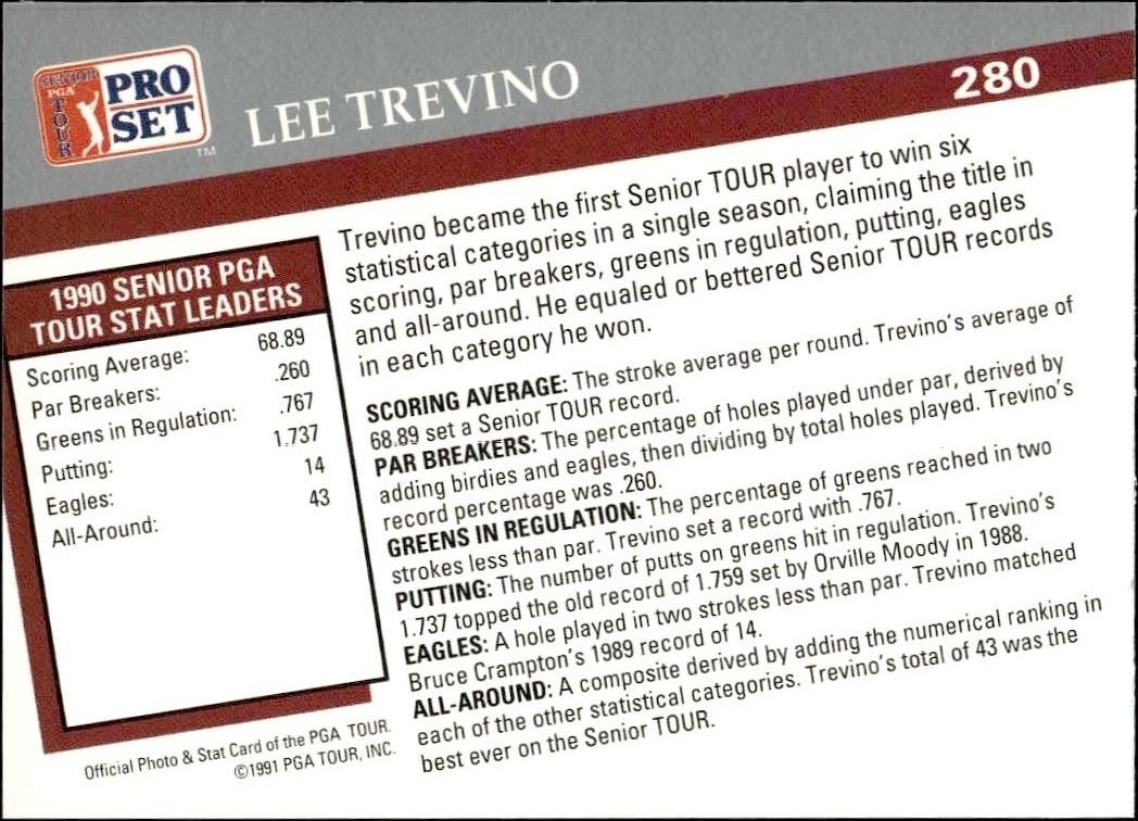 1991 Pro Set Pga Tour Lee Trevino #280 golf trading card back