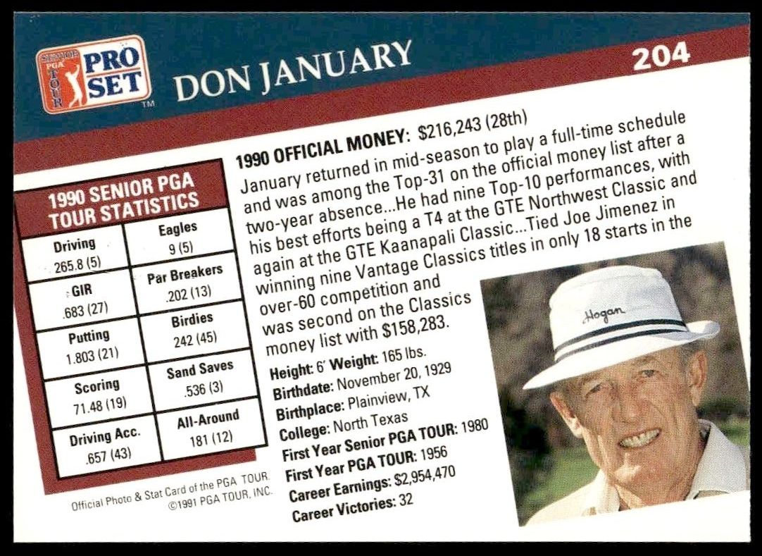 1991 Pro Set Pga Tour Don January #204 golf trading card back