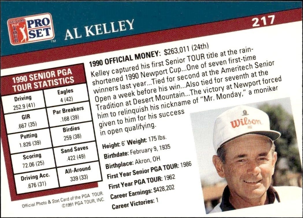 1991 Pro Set Pga Tour Al Kelley #217 golf trading card back