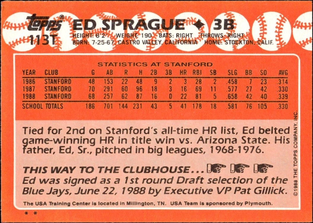 1988 Topps Traded Ed Sprague #113T baseball trading card back