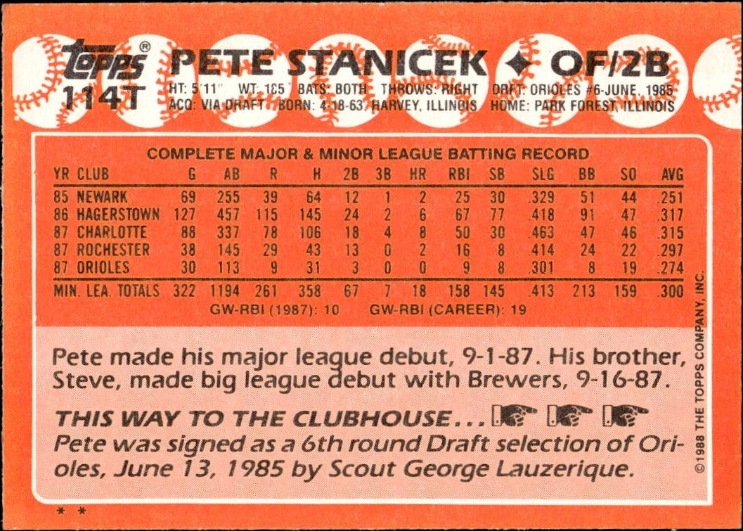 1988 Topps Traded Pete Stanicek #114T baseball trading card back