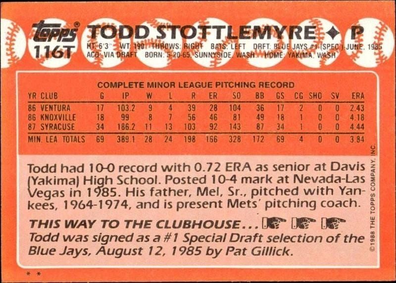 1988 Topps Traded Todd Stottlemyre #116T baseball trading card back