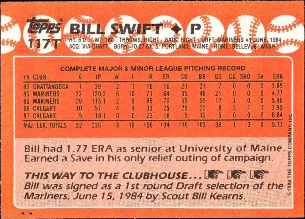 1988 Topps Traded Bill Swift #117T baseball trading card back