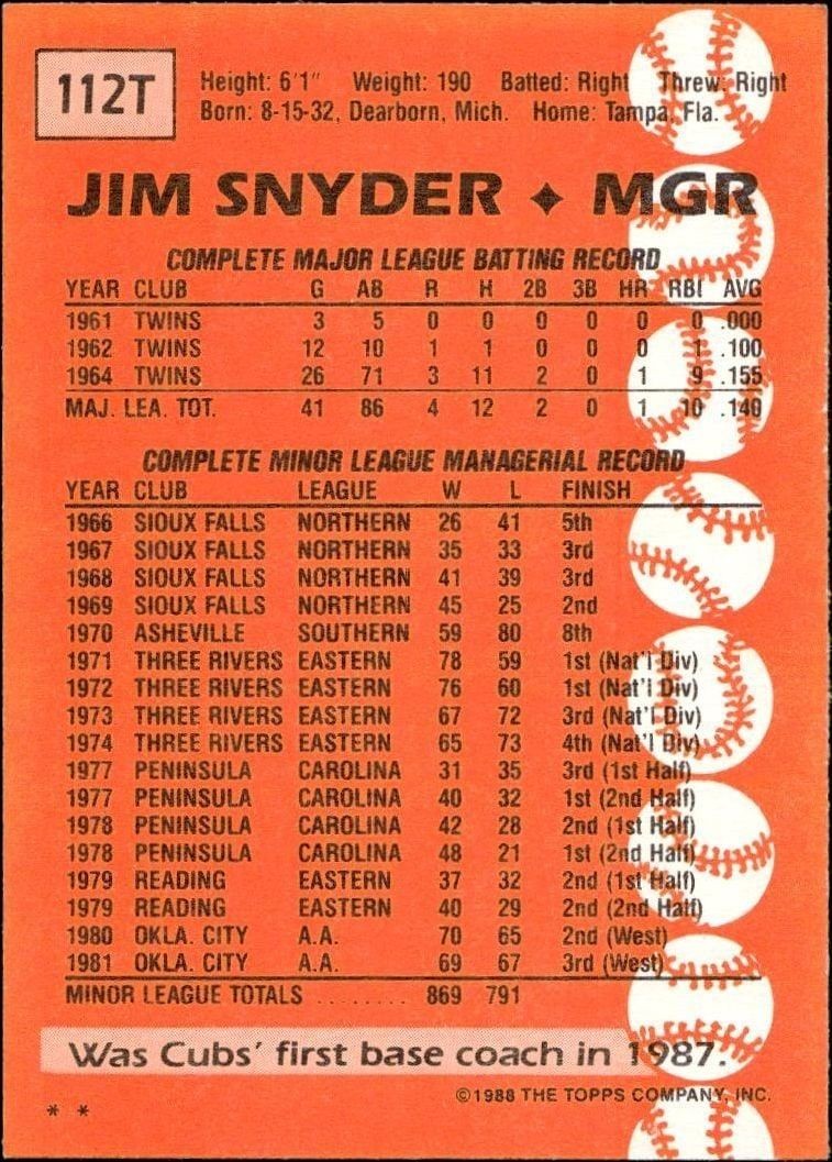1988 Topps Traded Jim Snyder #112T baseball trading card back