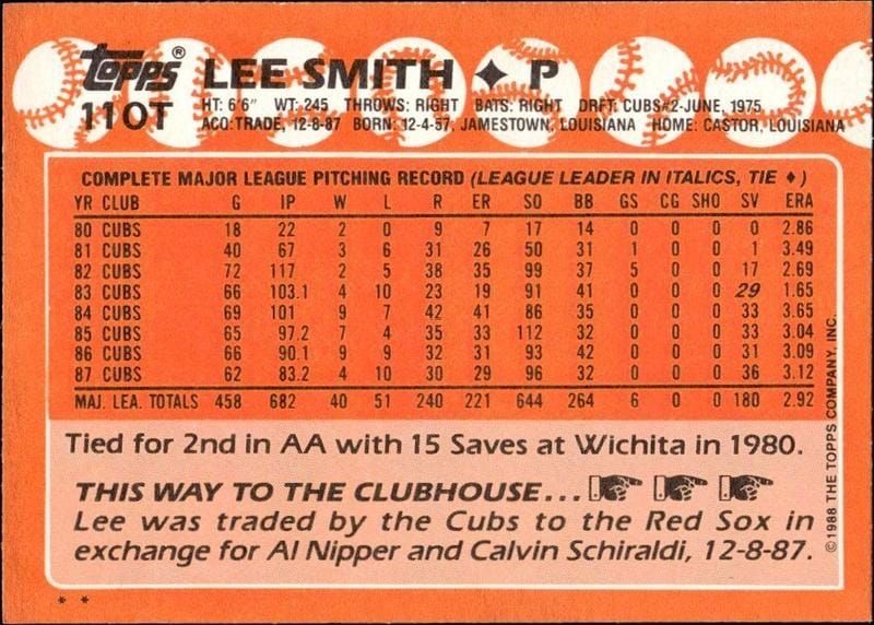 1988 Topps Traded Lee Smith #110T baseball trading card back