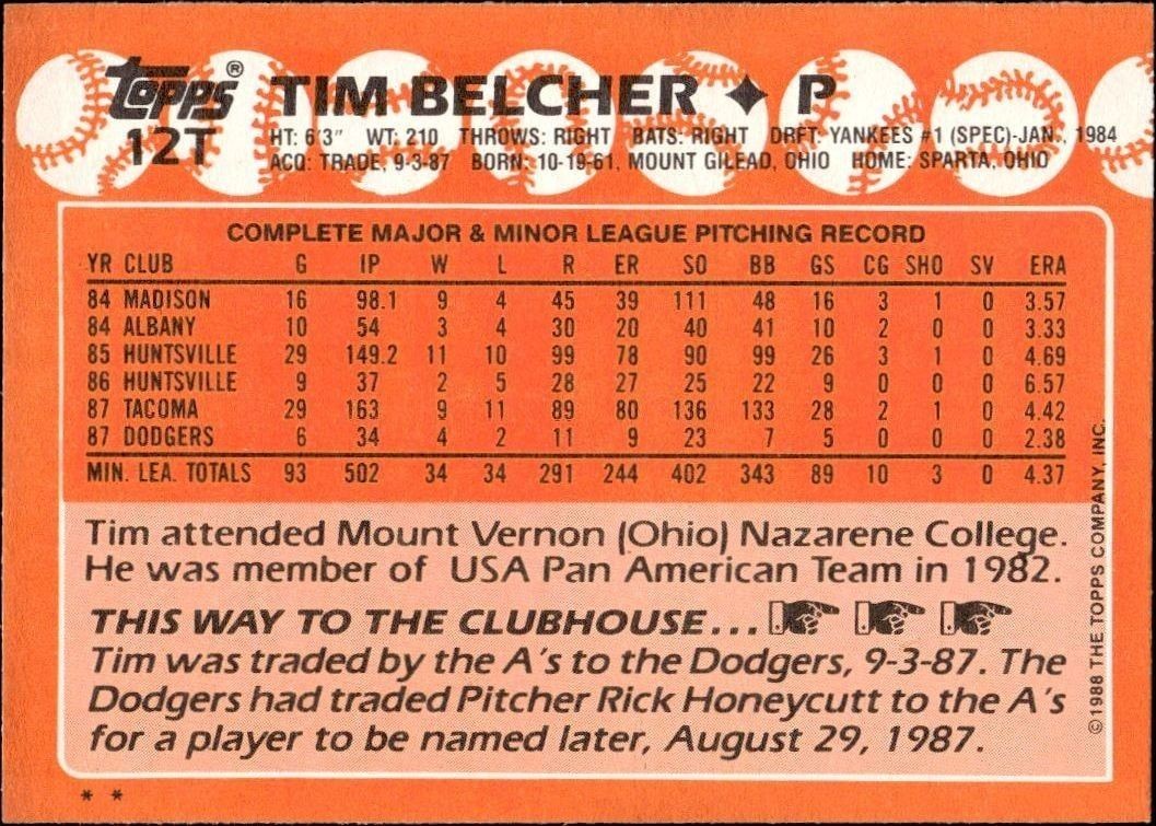 1988 Topps Traded Tim Belcher #12T baseball trading card back