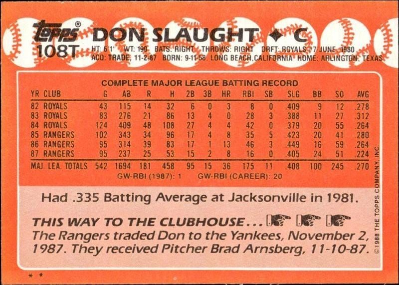 1988 Topps Traded Don Slaught #108T baseball trading card back
