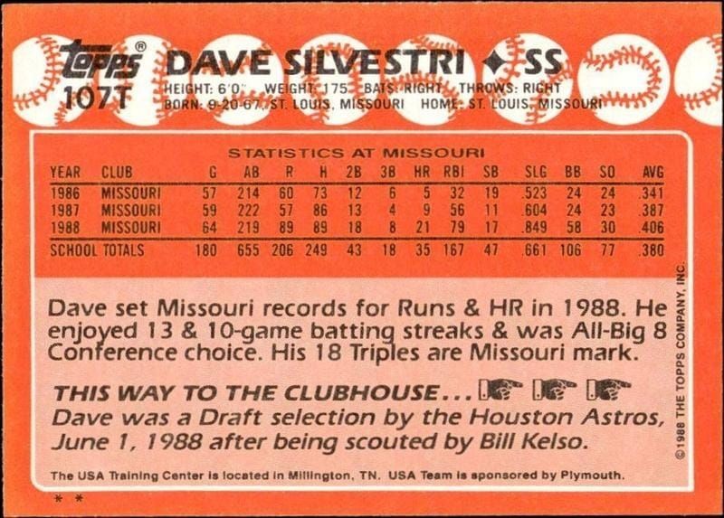 1988 Topps Traded Dave Silvestri #107T baseball trading card back