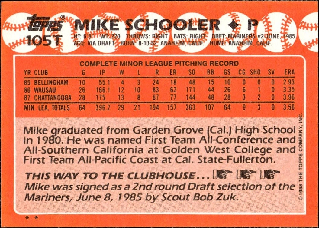 1988 Topps Traded Mike Schooler #105T baseball trading card back