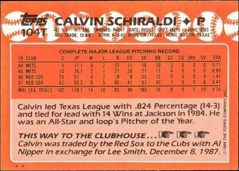 1988 Topps Traded Calvin Schiraldi #104T baseball trading card back