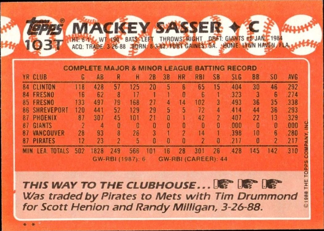 1988 Topps Traded Mackey Sasser #103T baseball trading card back