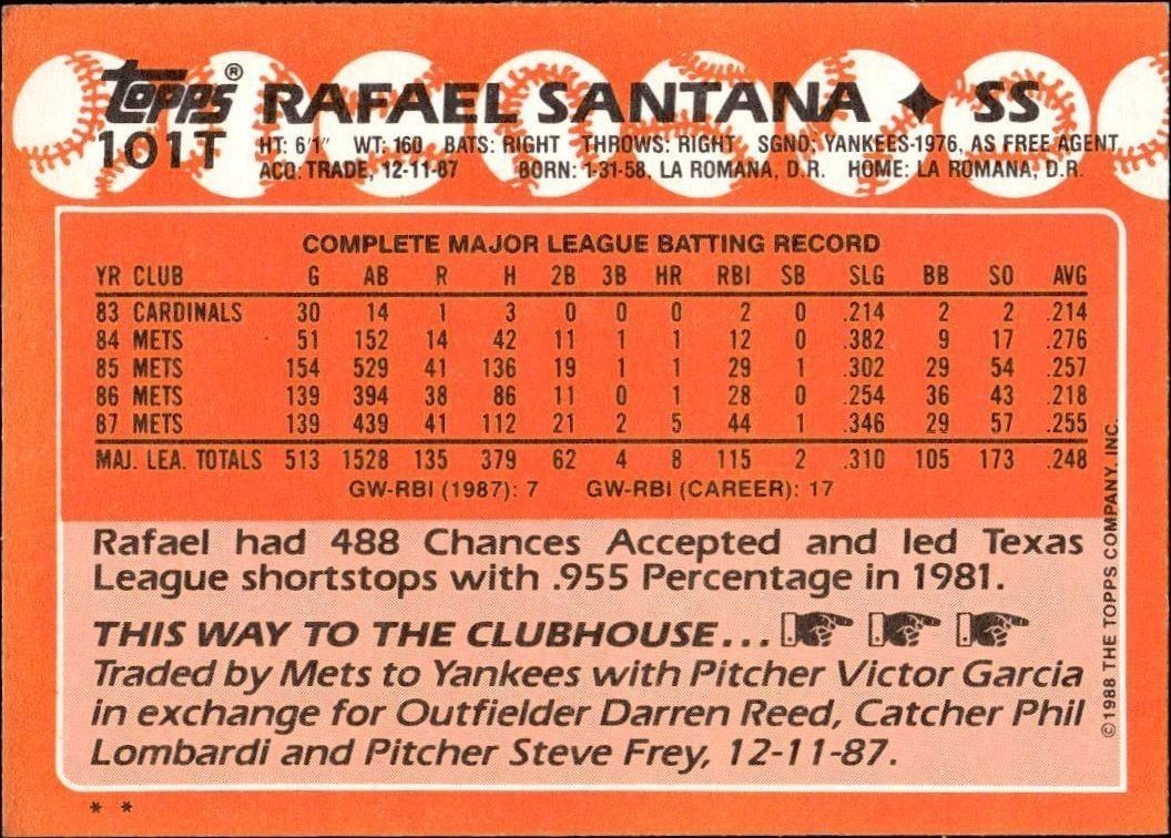 1988 Topps Traded Rafael Santana #101T baseball trading card back