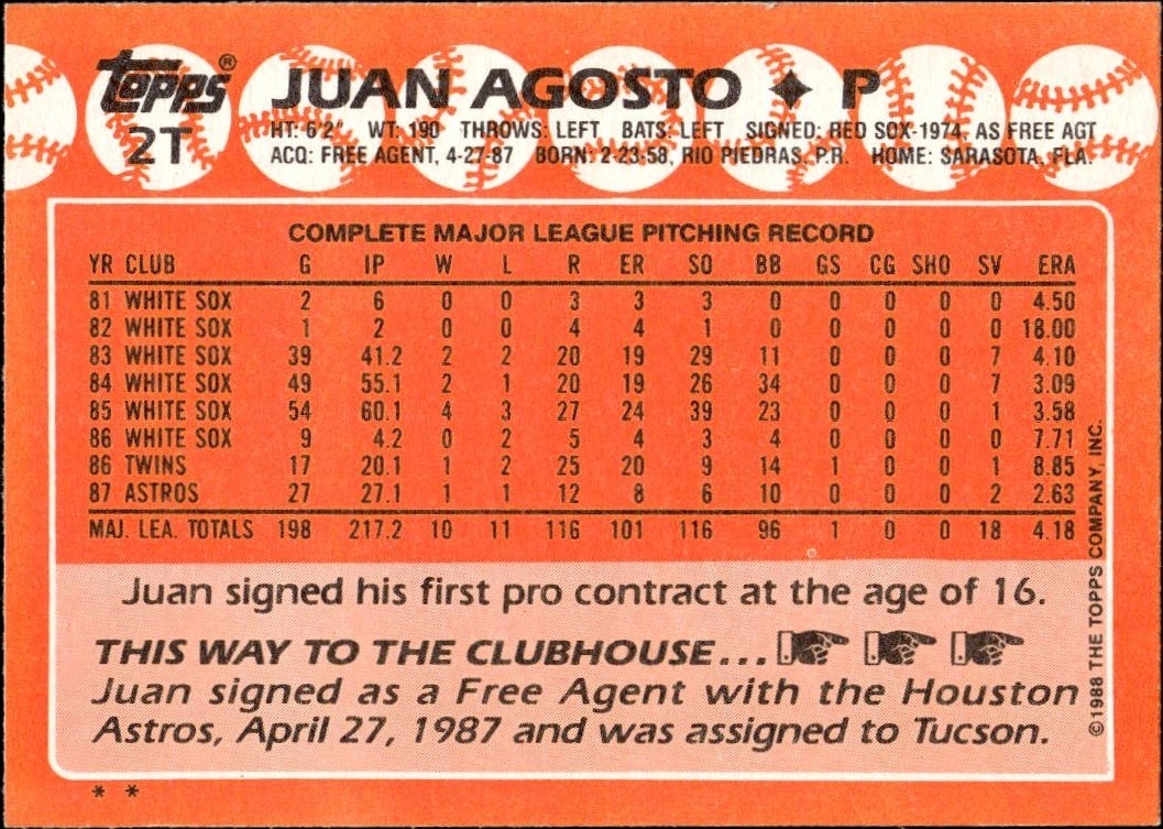 1988 Topps Traded Juan Agosto #2T baseball trading card back
