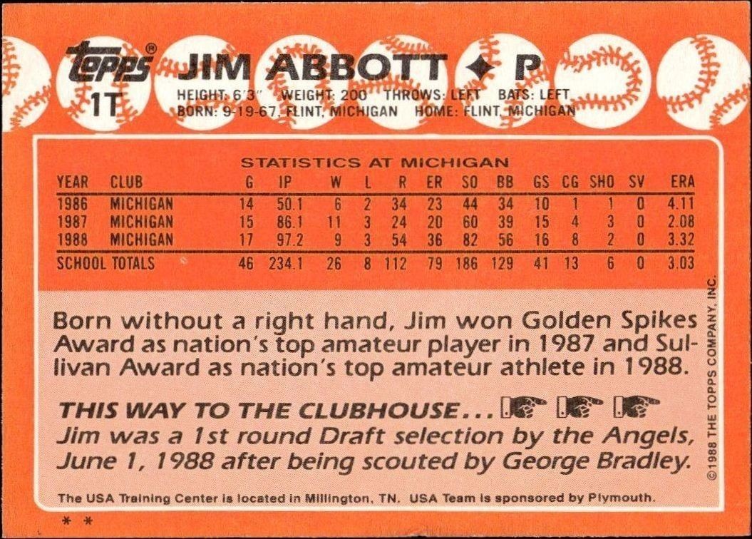 1988 Topps Traded Jim Abbott #1T baseball trading card back