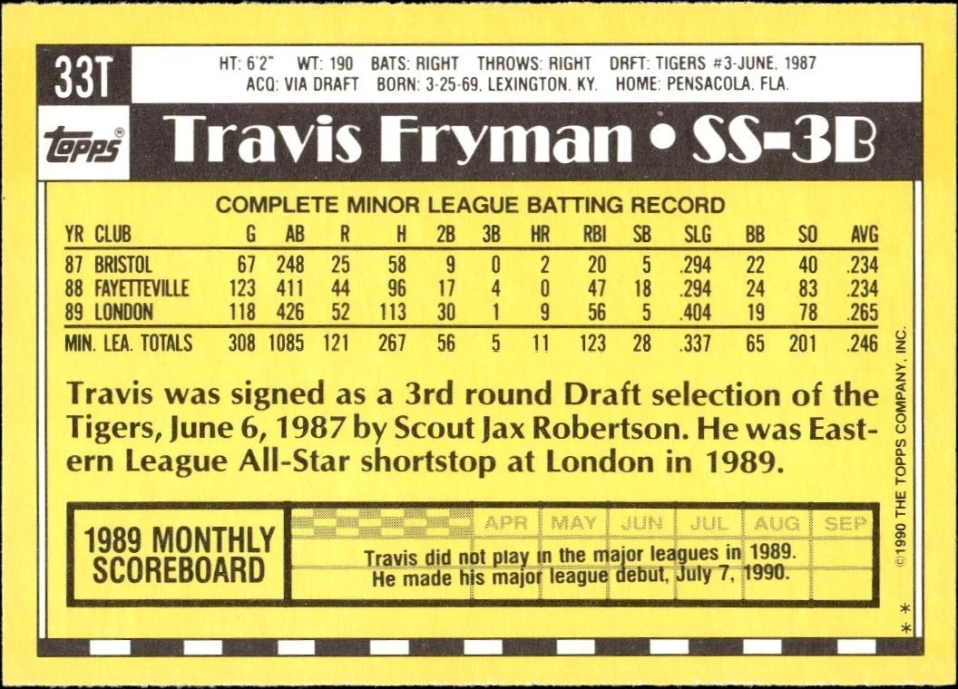 1990 Topps Traded Travis Fryman #33T baseball trading card back