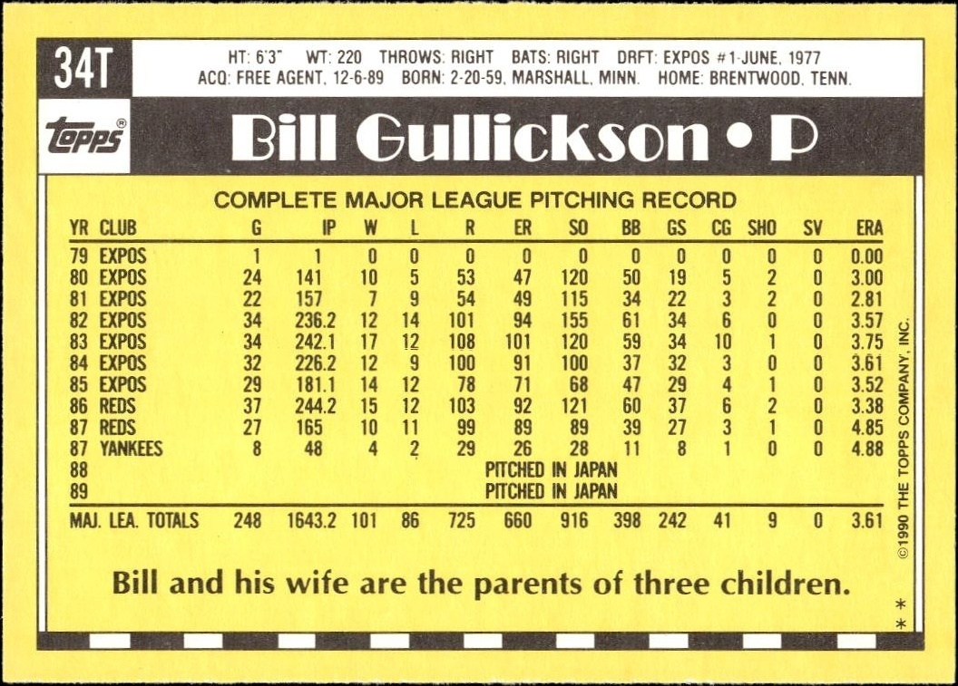 1990 Topps Traded Bill Gullickson #34T baseball trading card back
