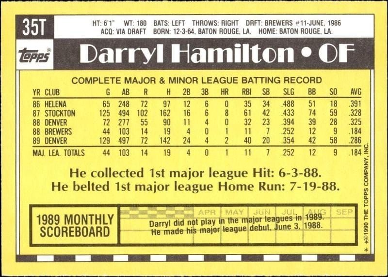 1990 Topps Traded Darryl Hamilton #35T baseball trading card back